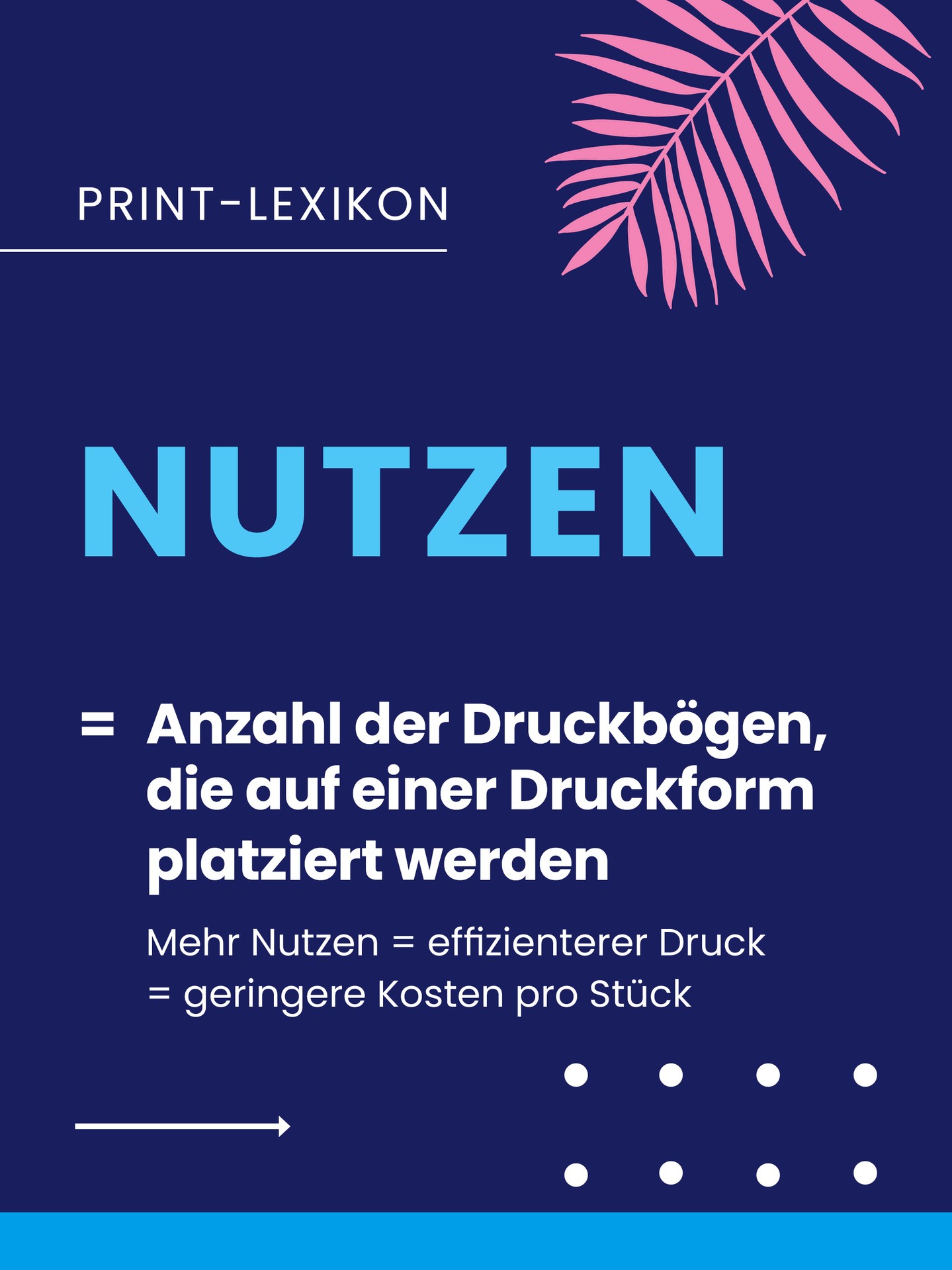 Nutzen bezeichnet die Anzahl der Druckprodukte, die auf einer Druckform platziert werden. ☝️
Das können identische Produkte sein – z. B. mehrere Visitenkarten auf einem Bogen, die in einem Durchgang gedruckt und anschließend geschnitten werden.
Oder: Es werden mehrere unterschiedliche Produkte zu einer Sammelform kombiniert – eine besonders effiziente Lösung bei kleineren Auflagen.  Je mehr Nutzen auf einem Bogen, desto wirtschaftlicher der Druck.
Denn so wird Material gespart, Produktionszeit verkürzt und der Stückpreis gesenkt.
Und ja, auch das berücksichtige ich natürlich in der Planung und Umsetzung deiner Druckprodukte. 😉  #PrintLexikon #Nutzen #Sammelform #PrintWithPassion #DruckWissen #Drucktechnik #Handwerk #Printproducer #Druckerei #Druckpartner #Druckqualität #Print #Servicequalität #Druckproduktion